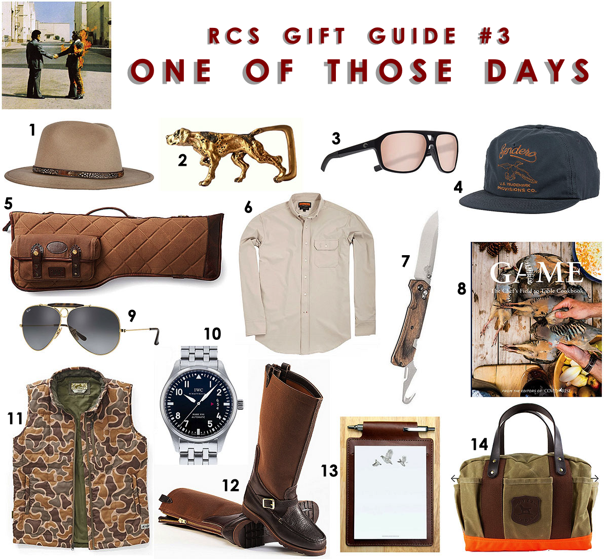 RCS Gift Guide #2: The WFH Guy