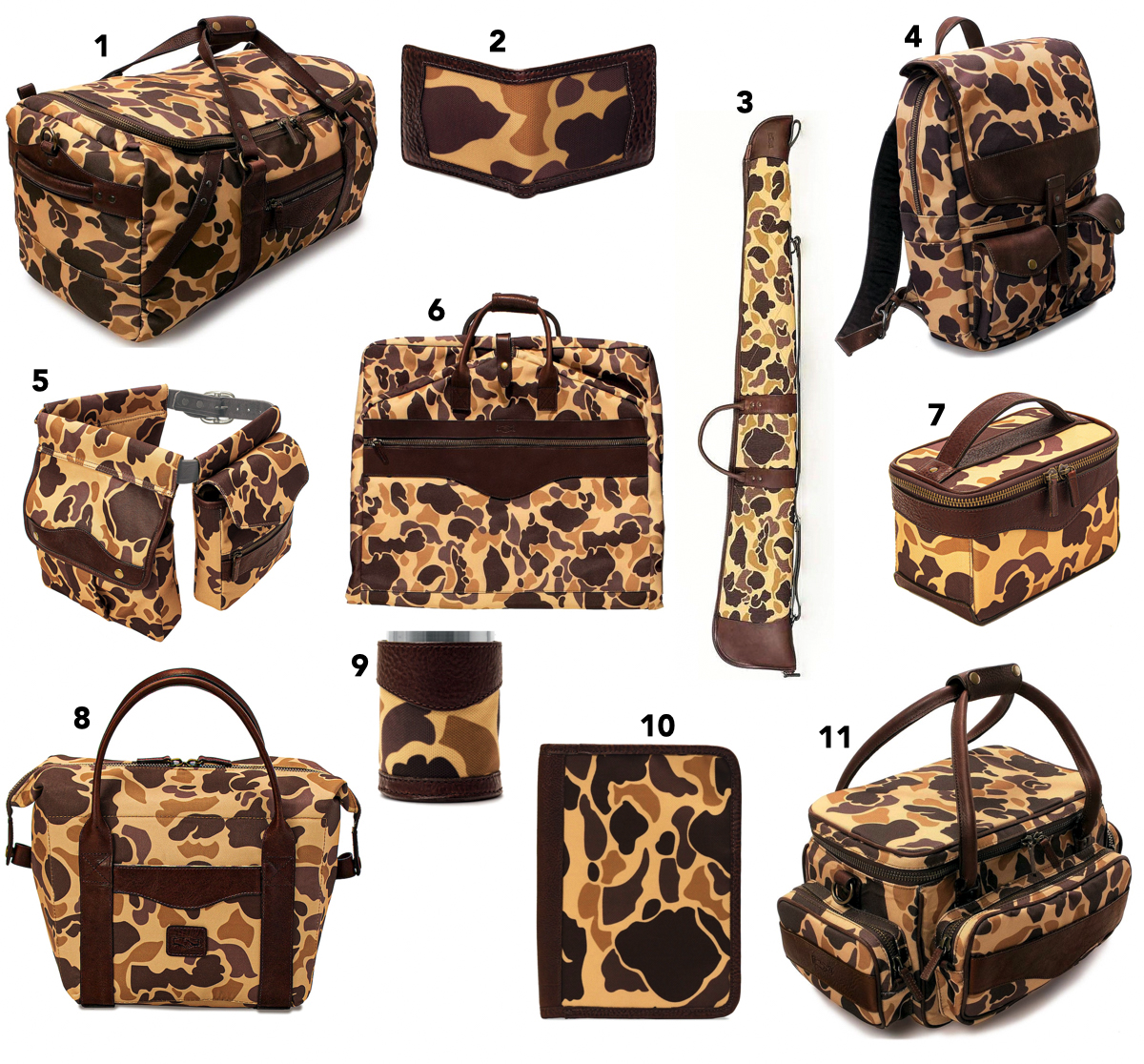 Mission Mercantile | Campaign Waxed Canvas Toiletry Train Case Smoke / Vintage Camo